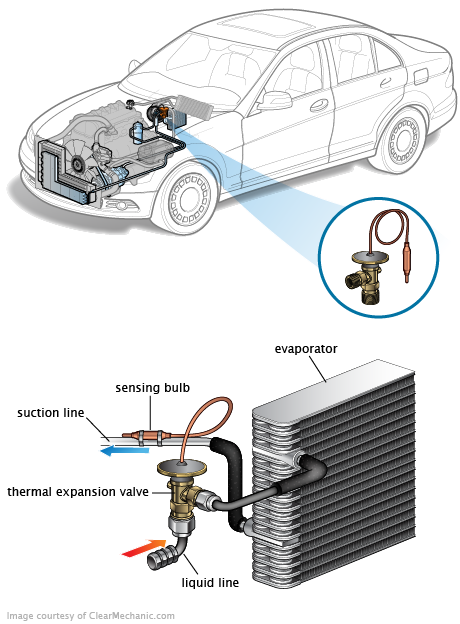 See C3085 repair manual